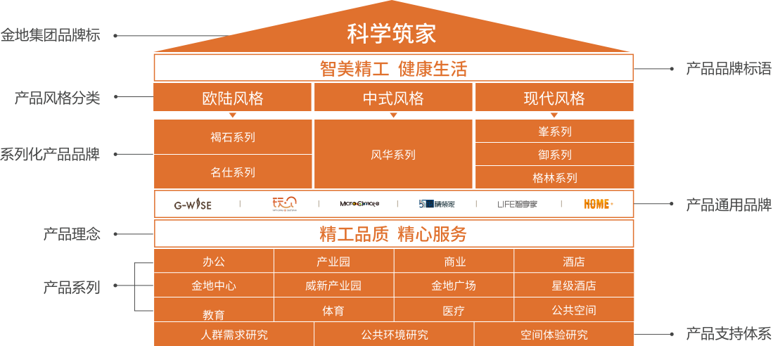 AG真人·国际(中国游)平台官方网站