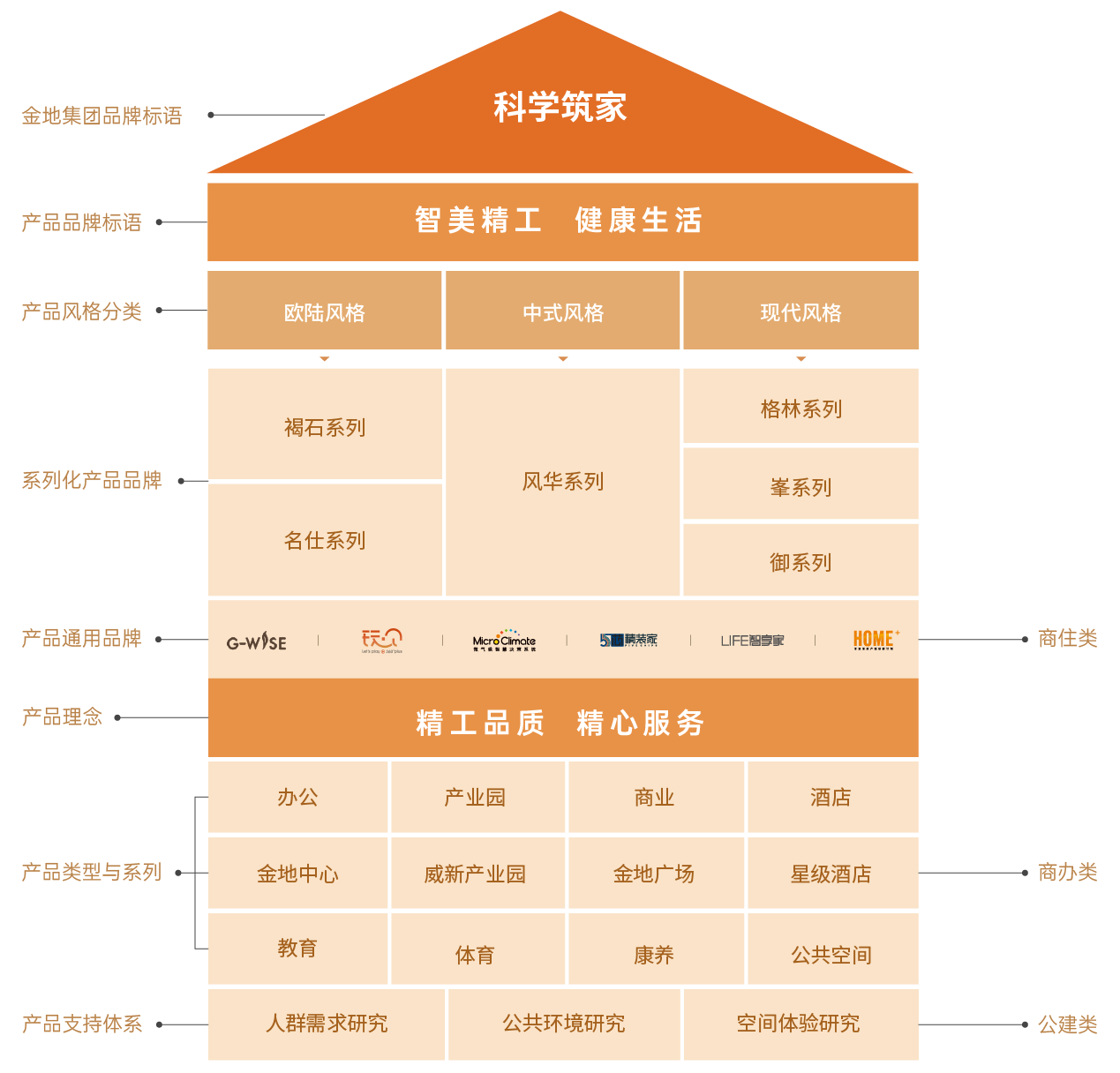 AG真人·国际(中国游)平台官方网站