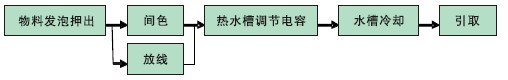 首页- 南宫NG28国际集团官方网站