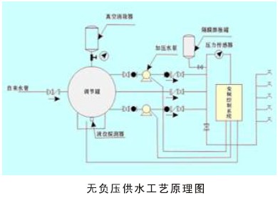 首页- 南宫NG28国际集团官方网站