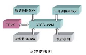 首页- 南宫NG28国际集团官方网站
