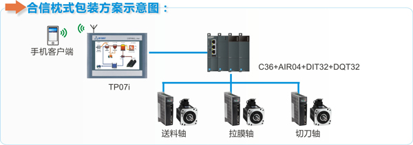 首页- 南宫NG28国际集团官方网站