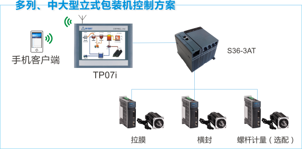 首页- 南宫NG28国际集团官方网站
