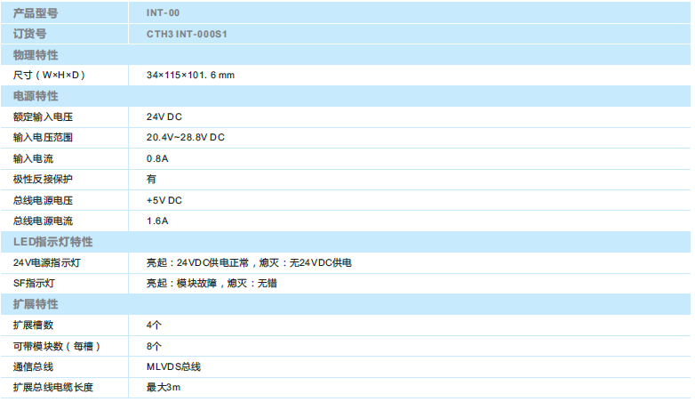 首页- 南宫NG28国际集团官方网站