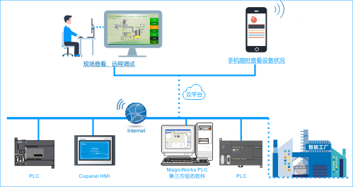 首页- 南宫NG28国际集团官方网站