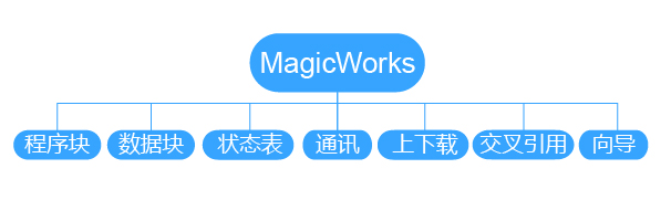 首页- 南宫NG28国际集团官方网站