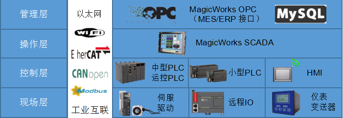 首页- 南宫NG28国际集团官方网站